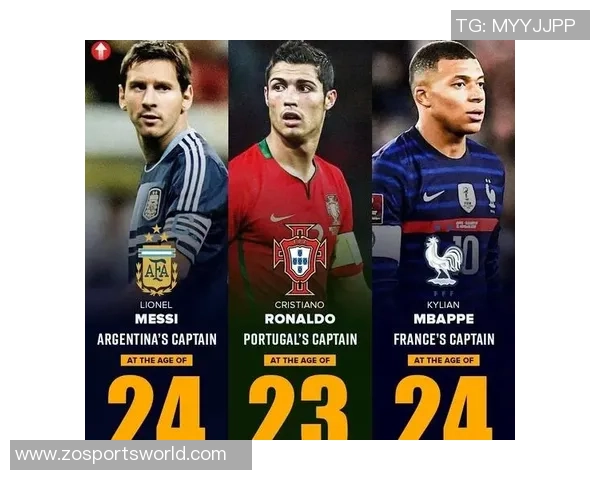 各年龄段身价最高球员榜单出炉梅西C罗哈兰德姆巴佩均在列